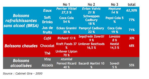 chiffres-cafe